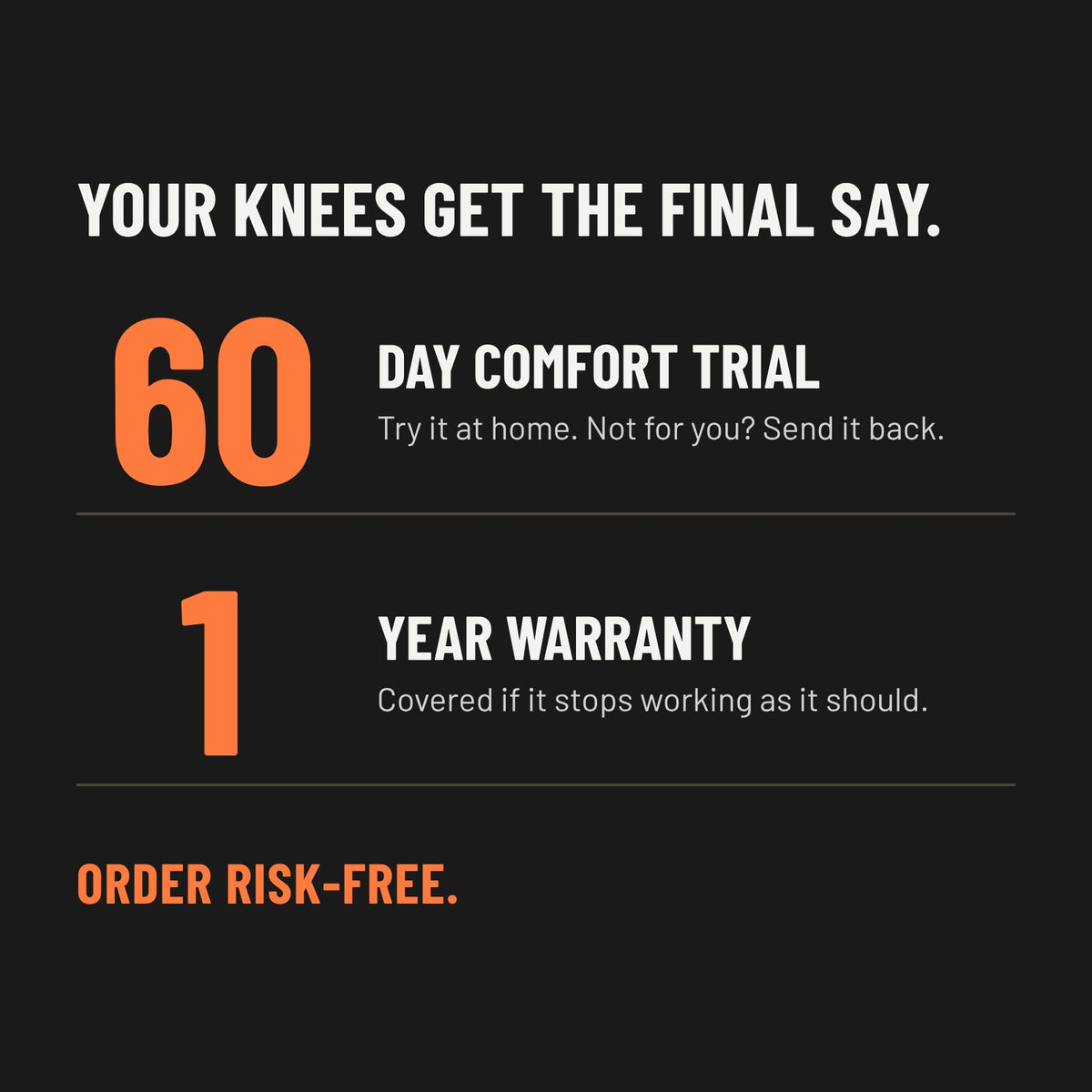 ShiftReset guarantee: a 60 day comfort trial and a 1 year warranty. Your knees get the final say. Order risk-free.