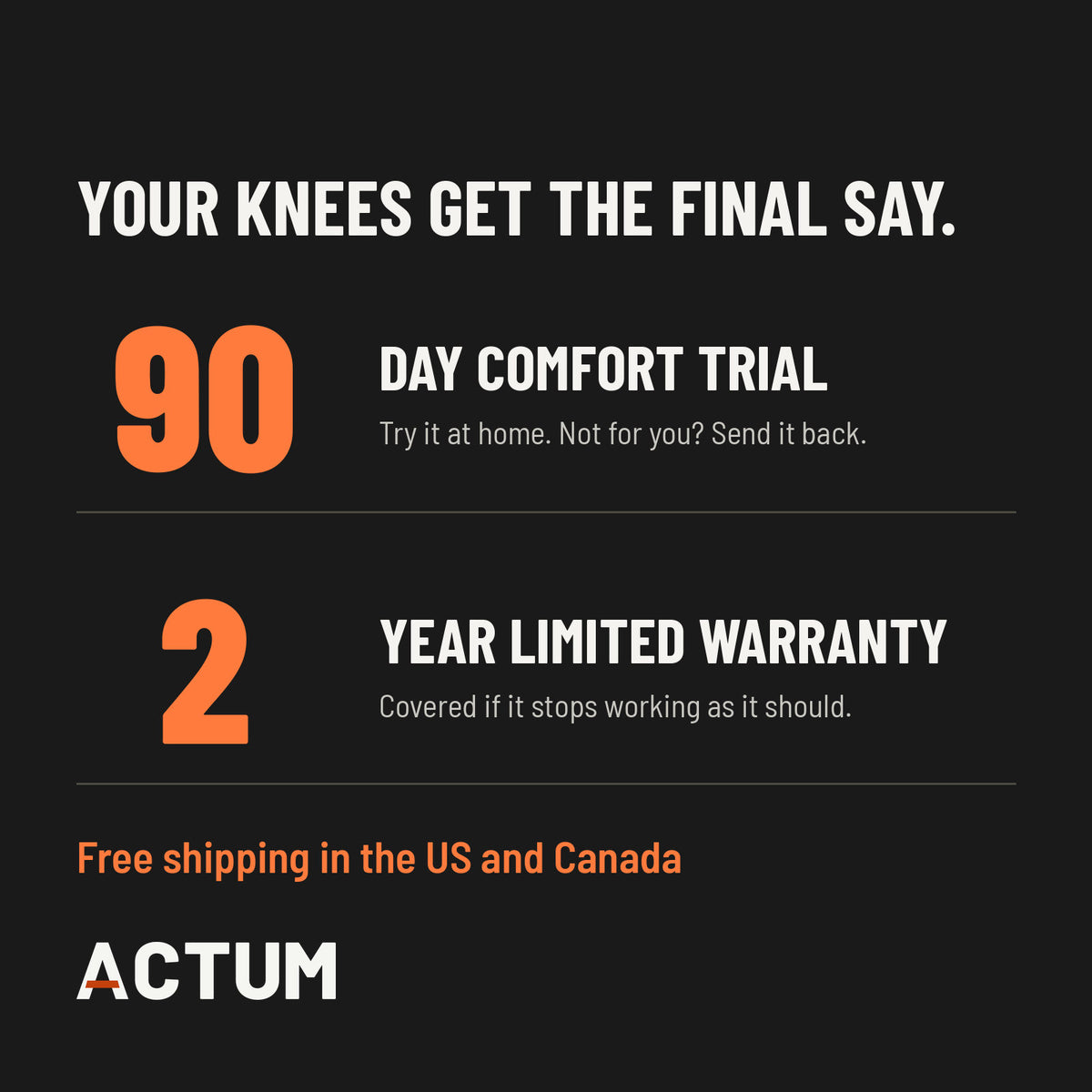 ShiftReset guarantee: a 90 day comfort trial and a 2 year limited warranty. Your knees get the final say.