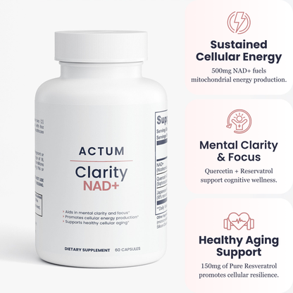 ACTUM Clarity NAD+ Supplement 500mg