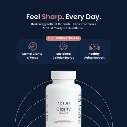 ACTUM Clarity NAD+ Supplement 500mg