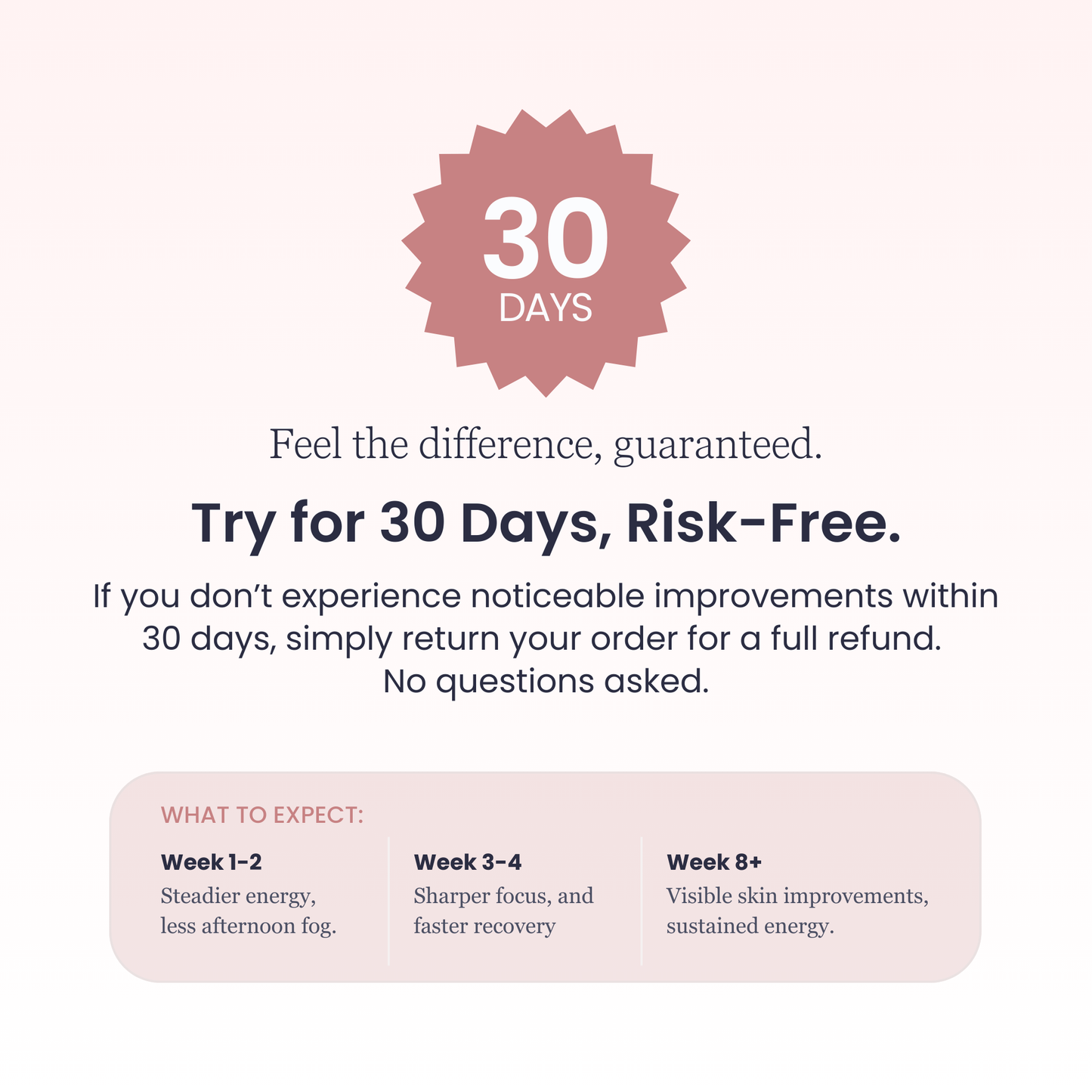 ACTUM Clarity NAD+ Supplement 500mg Capsules