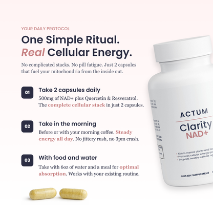 ACTUM Clarity NAD+ Supplement 500mg
