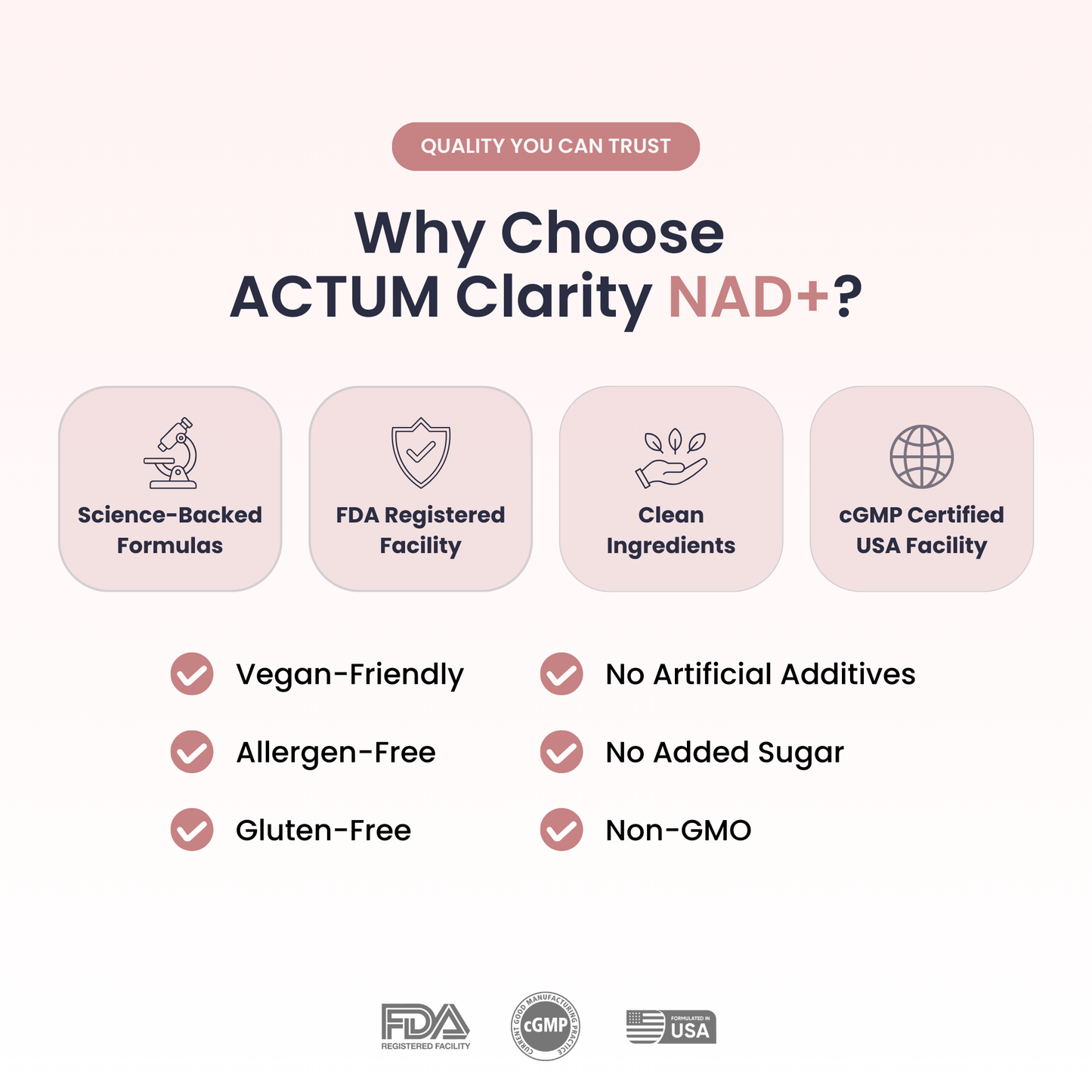 ACTUM Clarity NAD+ Supplement 500mg Capsules