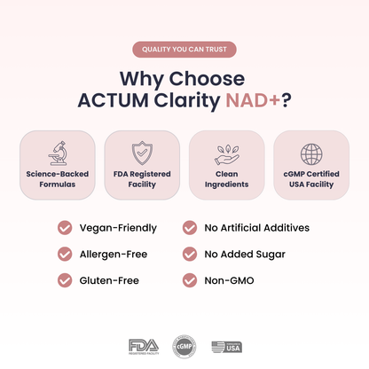 ACTUM Clarity NAD+ Supplement 500mg